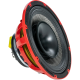 GZCF 200NEO-PROC