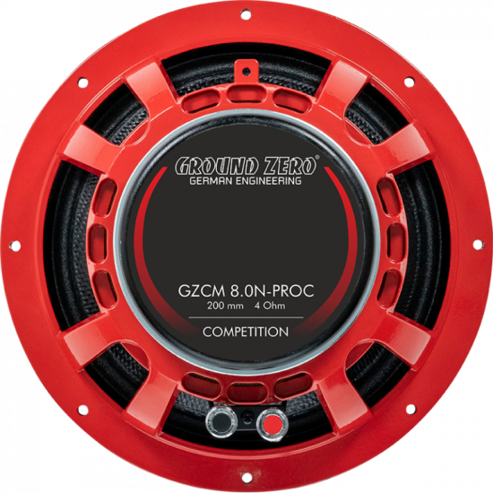 GZCM 8.0N-PROC