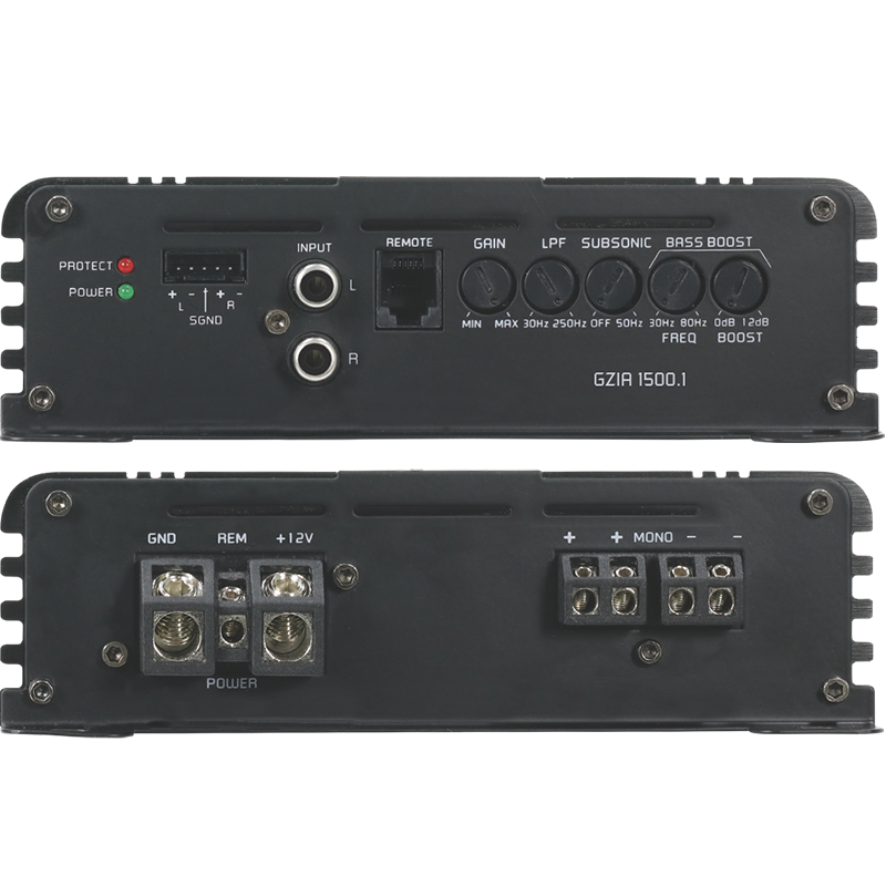 GZIA 1500.1
