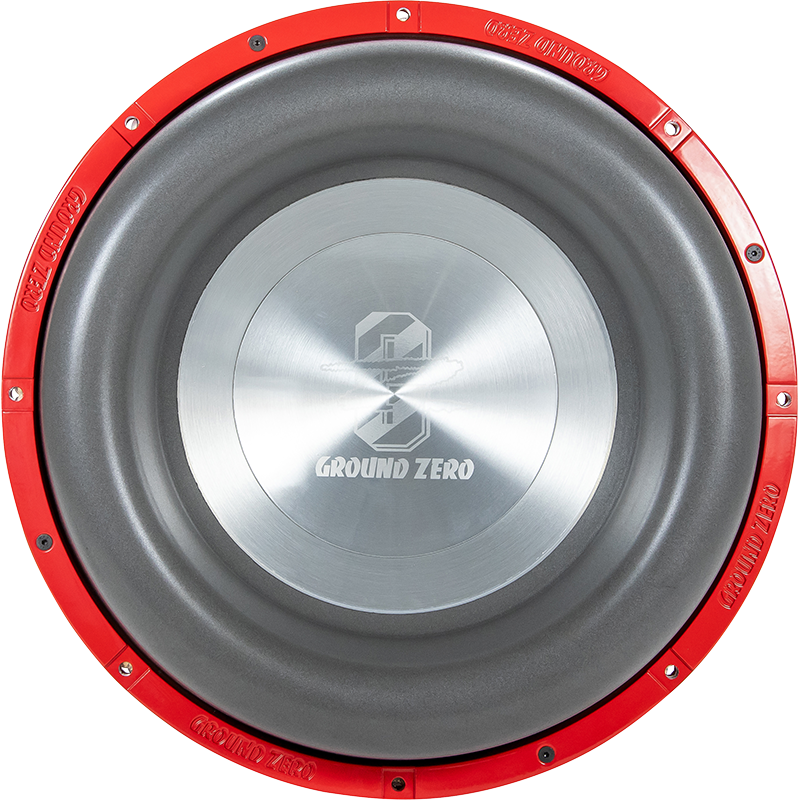 GZPW 15XMAX-II GZPW 15XMAX-II