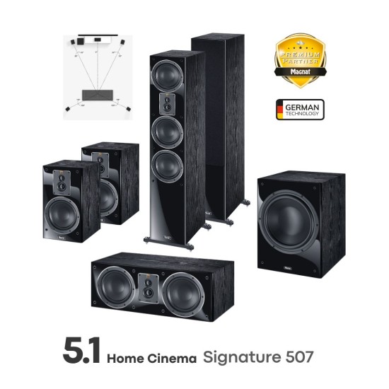 Magnat Home Cinema 5.1 Signature (Σετ)