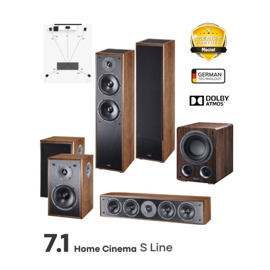 Magnat Home Cinema 5.1 S Line Dolby Atmos (Σετ)