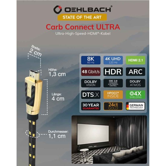 Oehlbach CARB CONNECT ULTRA Καλώδιο HDMI® High End 8K 2,2m