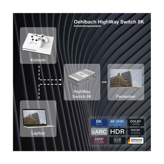 Oehlbach HIGHWAY SWITCH 8K signal switcher for HDMI®Silver (Τεμάχιο)