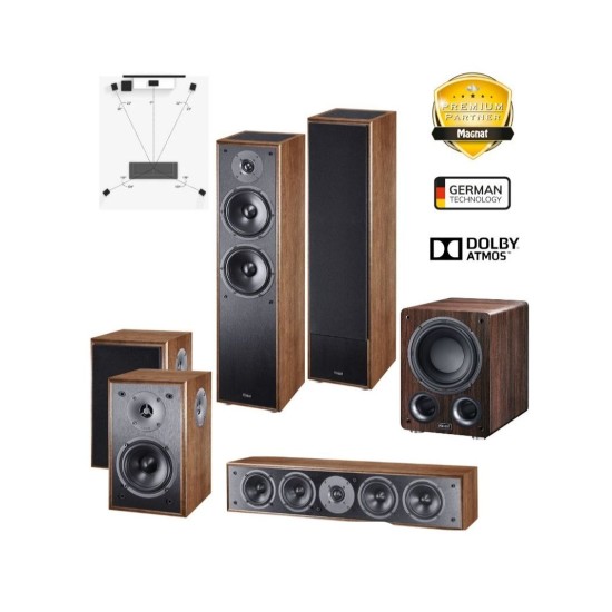 Magnat Home Cinema 7.1 S Line Dolby Atmos (Σετ)