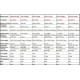 Κάμερα οπισθοπορείας για Kia Sportage(2006-2011)/Kia Carens(2002-2006)/Rondo (2006-2008)