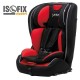 Παιδικό κάθισμα αυτοκινήτου Junior - Premium Plus Red