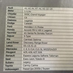 Λαστιχένια πατάκια Frogum universal - χωρίς ανεπιθύμητες μυρωδιές μοντέλο 3 - 4τμχ. Λαστιχένια πατάκια Frogum universal - χωρίς ανεπιθύμητες μυρωδιές μοντέλο 3 - 4τμχ.