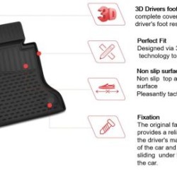 3D Λαστιχένια πατάκια για Ford Ranger (2007-2011) front mats - 2τμχ. 3D Λαστιχένια πατάκια για Ford Ranger (2007-2011) front mats - 2τμχ.