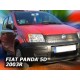 Χειμερινός ανεμοθραύστης για FIAT Panda (2003-2012)