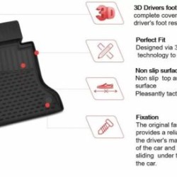 3D Λαστιχένια πατάκια για Honda CR-V (2017+) / HAVAL H6 (2021+) 4τμχ. 3D Λαστιχένια πατάκια για Honda CR-V (2017+) / HAVAL H6 (2021+) 4τμχ.