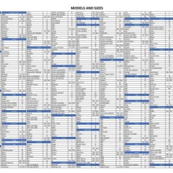 Κουκούλα αυτοκινήτου Petex - μέγεθος M 432x165x119cm Κουκούλα αυτοκινήτου Petex - μέγεθος M 432x165x119cm