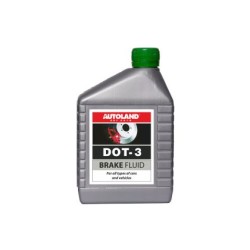 Υγρό φρένων-DOT 3 450ml Υγρό φρένων-DOT 3 450ml