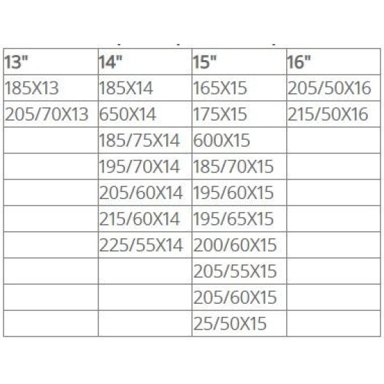Αντιολισθητικές αλυσίδες 12mm. (μέγεθος 80) για 13", 14", 15", 16"' ζάντες - σετ 2τμχ.
