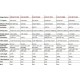 Κάμερα οπισθοπορείας για Audi A4 / A5 / S5 / Q3 / Q5 / VW Passat / Tiguan / Golf / Passat / Touran / Jetta / Sharan / Touareg  - στην θέση του χερουλιού