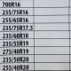 Αντιολισθητικές αλυσίδες για φορτηγάκια, βαν, τζιπ, suv (μέγεθος 260) για 16", 17", 19"  ζάντες - σετ 2τμχ.