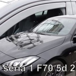 Ανεμοθραύστες για BMW 1 F70 (2024+) - 4τμχ. εμπρός και πίσω Ανεμοθραύστες για BMW 1 F70 (2024+) - 4τμχ. εμπρός και πίσω