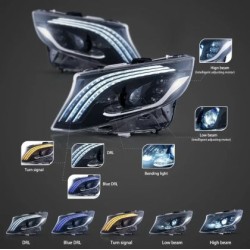 Φανάρια εμπρός Mercedes Vito W447 (2016-2023) led Matrix, μαύρα με DRL - σετ 2τμχ.