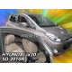 Ανεμοθραύστες για Hyundai ix20 (2010+) 5 πορτο - 2 τμχ. εμπρός