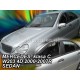 Ανεμοθραύστες για Mercedes C-Class W203 (2000-2007)  sedan - 4 τμχ. εμπρός και πίσω