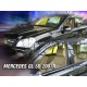 Ανεμοθραύστες για Mercedes GL/GLS X166 (2013+) 5 πορτο - 4 τμχ. εμπρός και πίσω