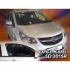 Ανεμοθραύστες για Opel Karl (2015+) 5 πορτο - 2 τμχ εμπρός