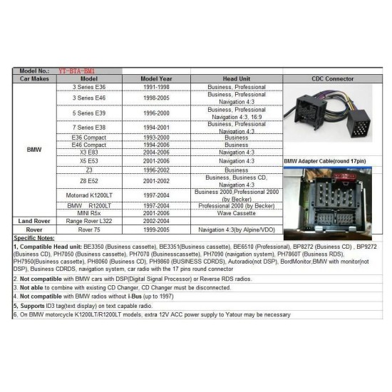 USB / MP3 Changer με Bluetooth*  για BMW E36 / E38 / E39 / E46 / X3 / X5 / Z3 / Z8 / MINI R5x - με 17 pin port