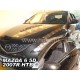 Ανεμοθραύστες για Mazda 6 (2007-2013) 5 πορτο - 4 τμχ. εμπρός και πίσω