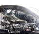 Ανεμοθραύστες για Mercedes GLC Coupe C253 (2017+) 5 πορτο - 2 τμχ. εμπρός