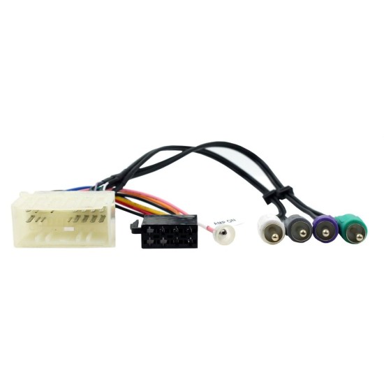 Ειδική Φίσα ISO Hyundai Ειδική Φίσα ISO Hyundai