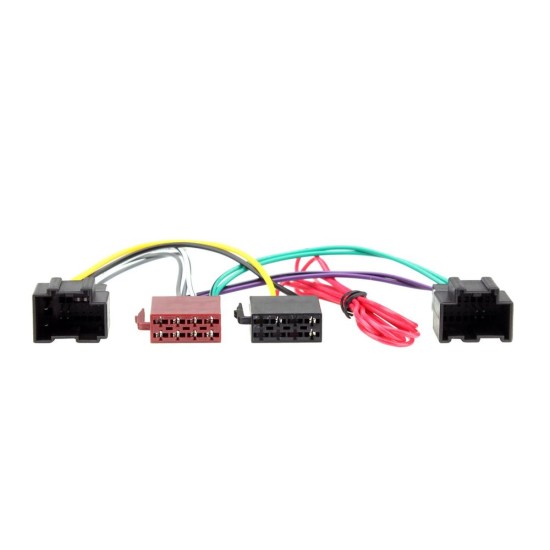 Ειδική Φίσα ISO Saab