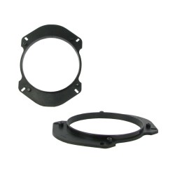 Βάσεις Ηχείων Alfa Romeo / Fiat / Lancia Βάσεις Ηχείων Alfa Romeo / Fiat / Lancia