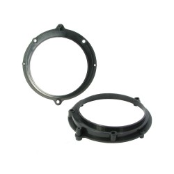 Βάσεις Ηχείων Audi Βάσεις Ηχείων Audi