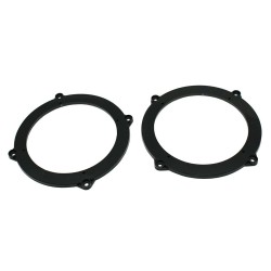 Βάσεις Ηχείων Audi Βάσεις Ηχείων Audi