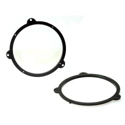 Βάσεις Ηχείων BMW Βάσεις Ηχείων BMW