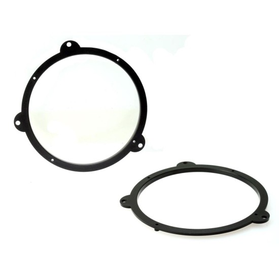 Βάσεις Ηχείων BMW Βάσεις Ηχείων BMW