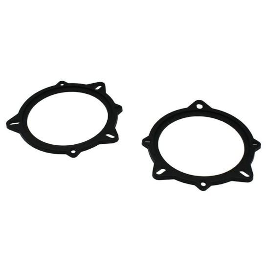 Βάσεις Ηχείων BMW Βάσεις Ηχείων BMW