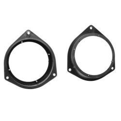 Βάσεις Ηχείων Peugeot Βάσεις Ηχείων Peugeot