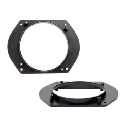 Βάσεις Ηχείων Fiat Βάσεις Ηχείων Fiat