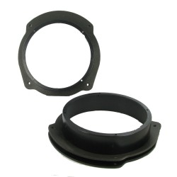 Βάσεις Ηχείων Fiat / Lancia Βάσεις Ηχείων Fiat / Lancia