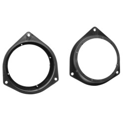 Βάσεις Ηχείων Fiat Βάσεις Ηχείων Fiat