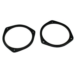 Βάσεις Ηχείων Honda Βάσεις Ηχείων Honda