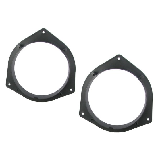 Βάσεις Ηχείων Kia Βάσεις Ηχείων Kia