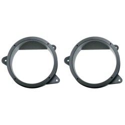 Βάσεις Ηχείων Peugeot Βάσεις Ηχείων Peugeot