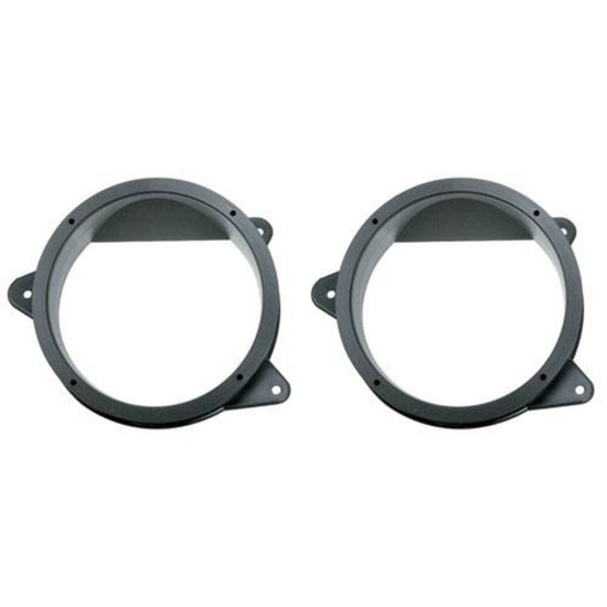 Βάσεις Ηχείων Peugeot