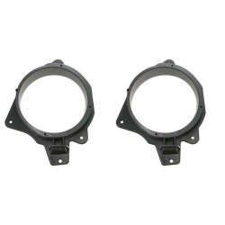 Βάσεις Ηχείων Peugeot Βάσεις Ηχείων Peugeot