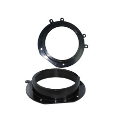 Βάσεις Ηχείων Peugeot Βάσεις Ηχείων Peugeot