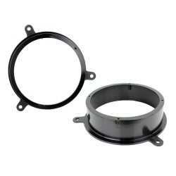 Βάσεις Ηχείων Renault Βάσεις Ηχείων Renault