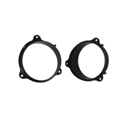 Βάσεις Ηχείων Renault Βάσεις Ηχείων Renault