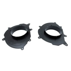 Βάσεις Ηχείων Renault Βάσεις Ηχείων Renault